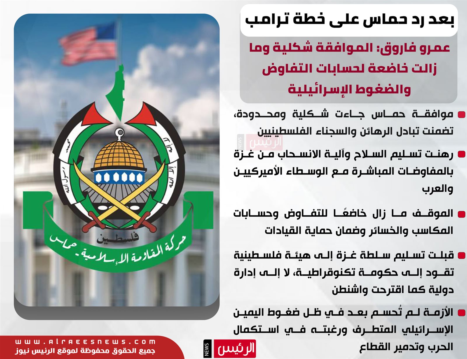 بعد رد حماس على خطة ترامب.. عمرو فاروق: موافقة شكلية تخضع لحسابات التفاوض