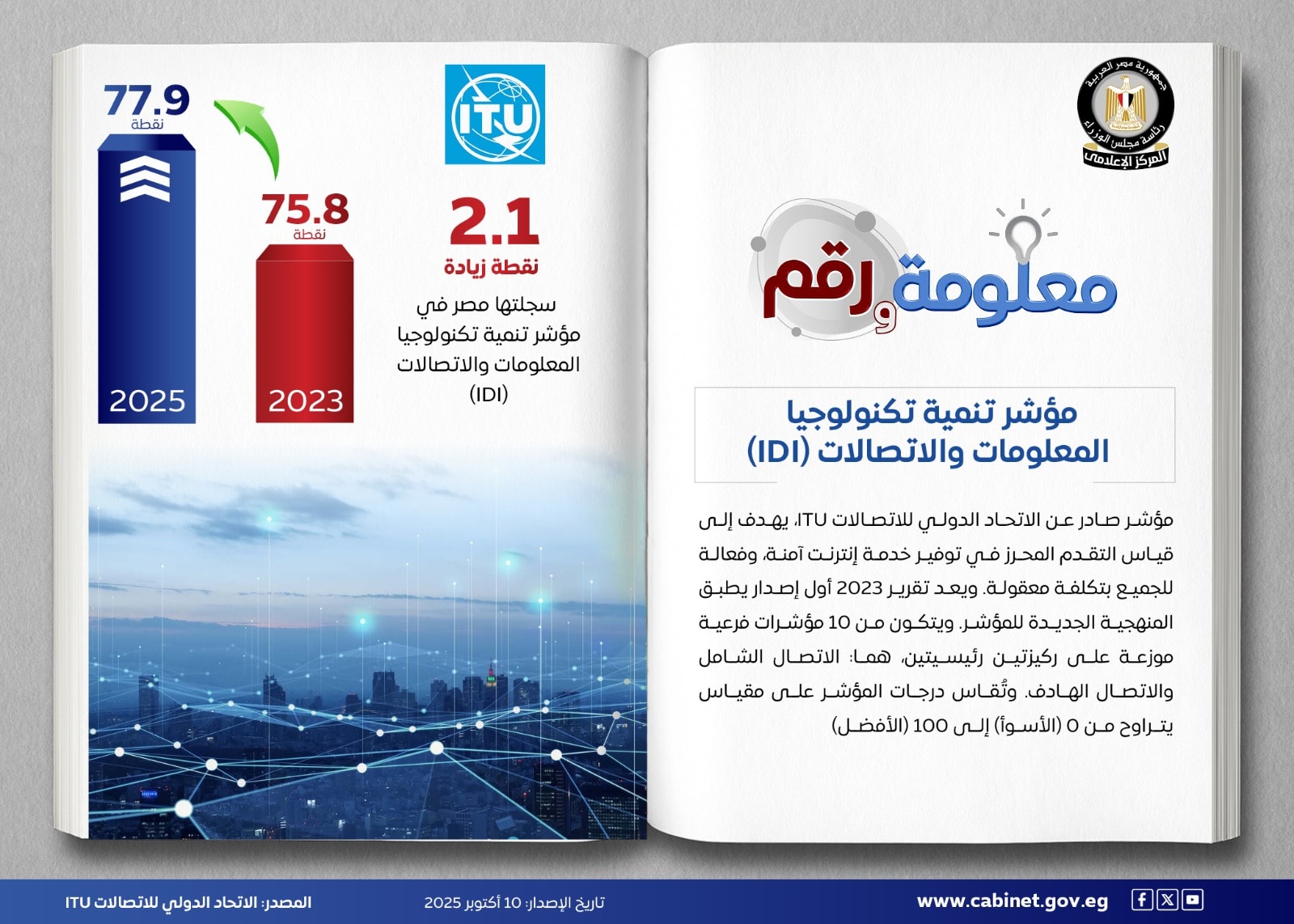 بـ77.9 نقطة.. مصر تحقق قفزة جديدة في مؤشر تكنولوجيا المعلومات والاتصالات