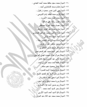 بالأسماء.. الرئيس السيسي يصدر قرارا بتعيينات مجلس الشيوخ