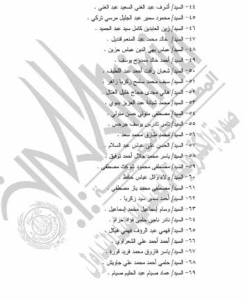 بالأسماء.. الرئيس السيسي يصدر قرارا بتعيينات مجلس الشيوخ