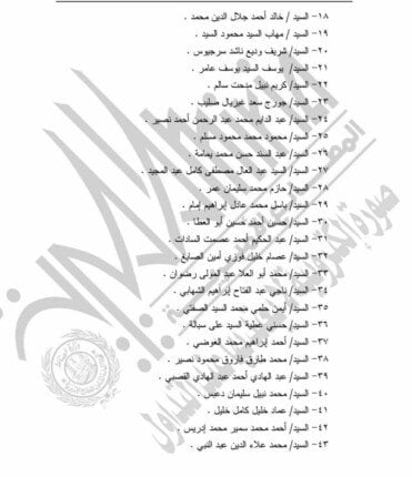 بالأسماء.. الرئيس السيسي يصدر قرارا بتعيينات مجلس الشيوخ