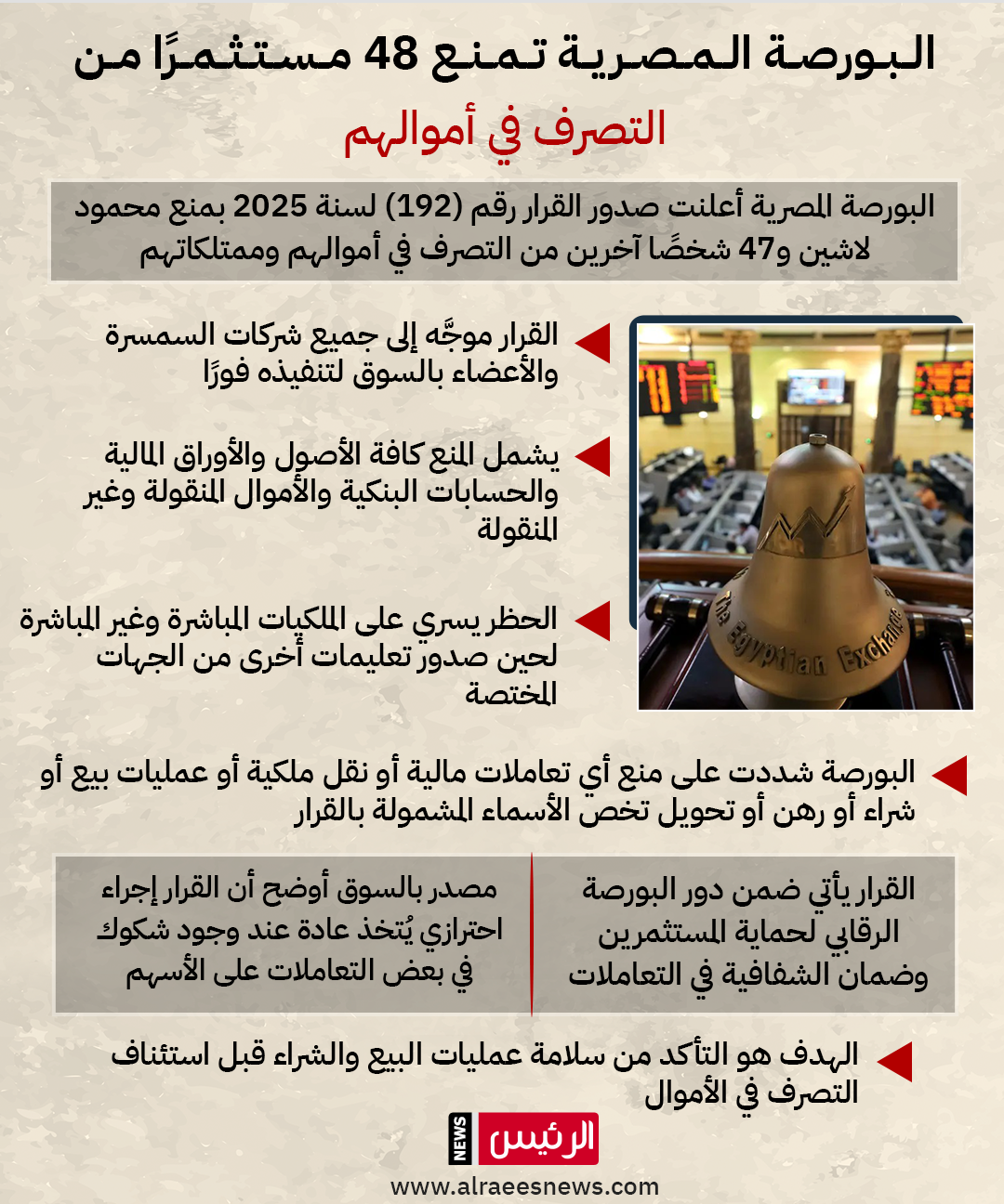 تفاصيل منع البورصة المصرية لـ 48 مستثمرا من التصرف في أموالهم