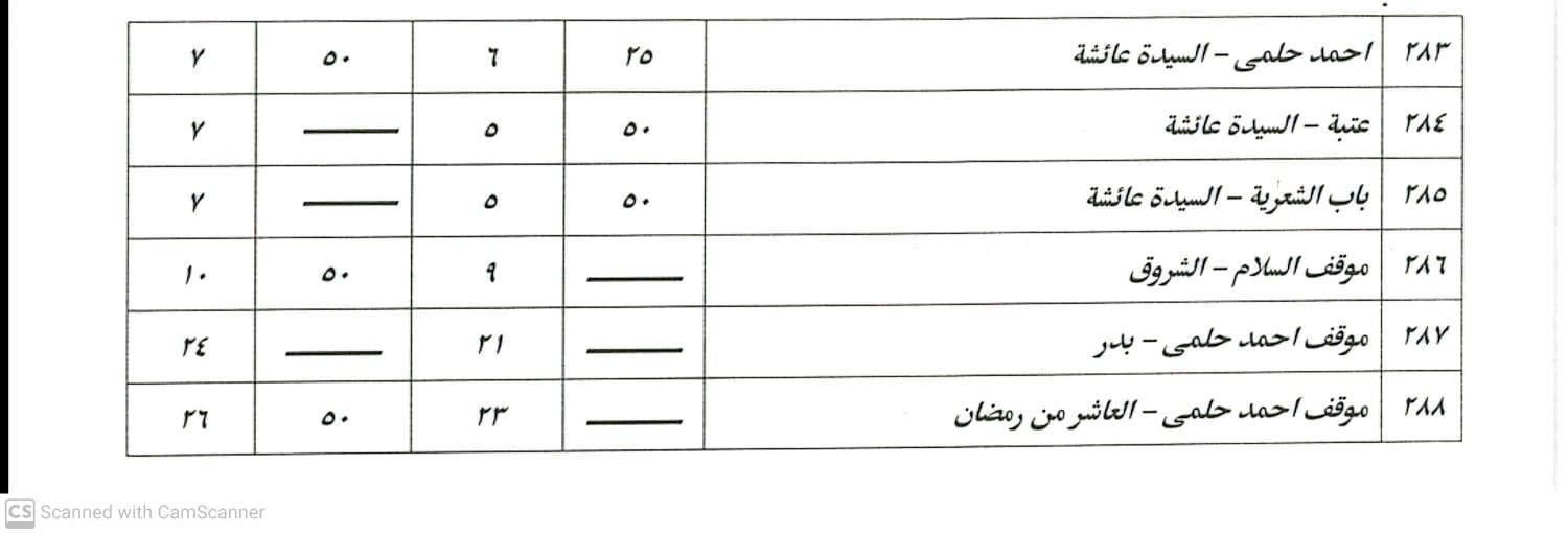 بعد أسعار الوقود.. تعريفة ركوب سيارات السرفيس والتاكسي الأبيض بالقاهرة (صور)