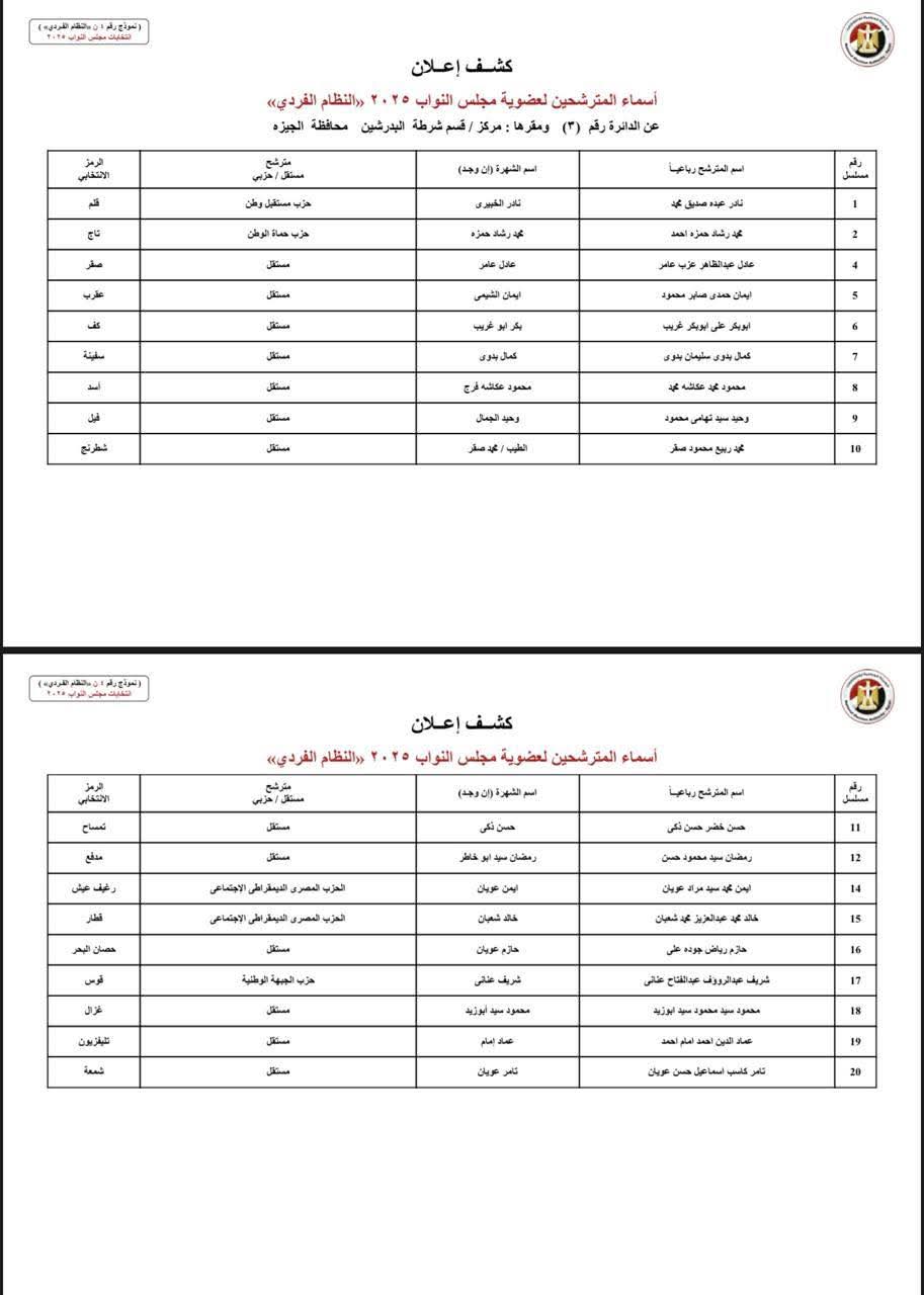 إعلان أسماء مرشحي النظام الفردى لانتخابات مجلس النواب 2025 محافظة الجيزة إعلان أسماء مرشحي النظام الفردى لانتخابات مجلس النواب 2025 محافظة الجيزة