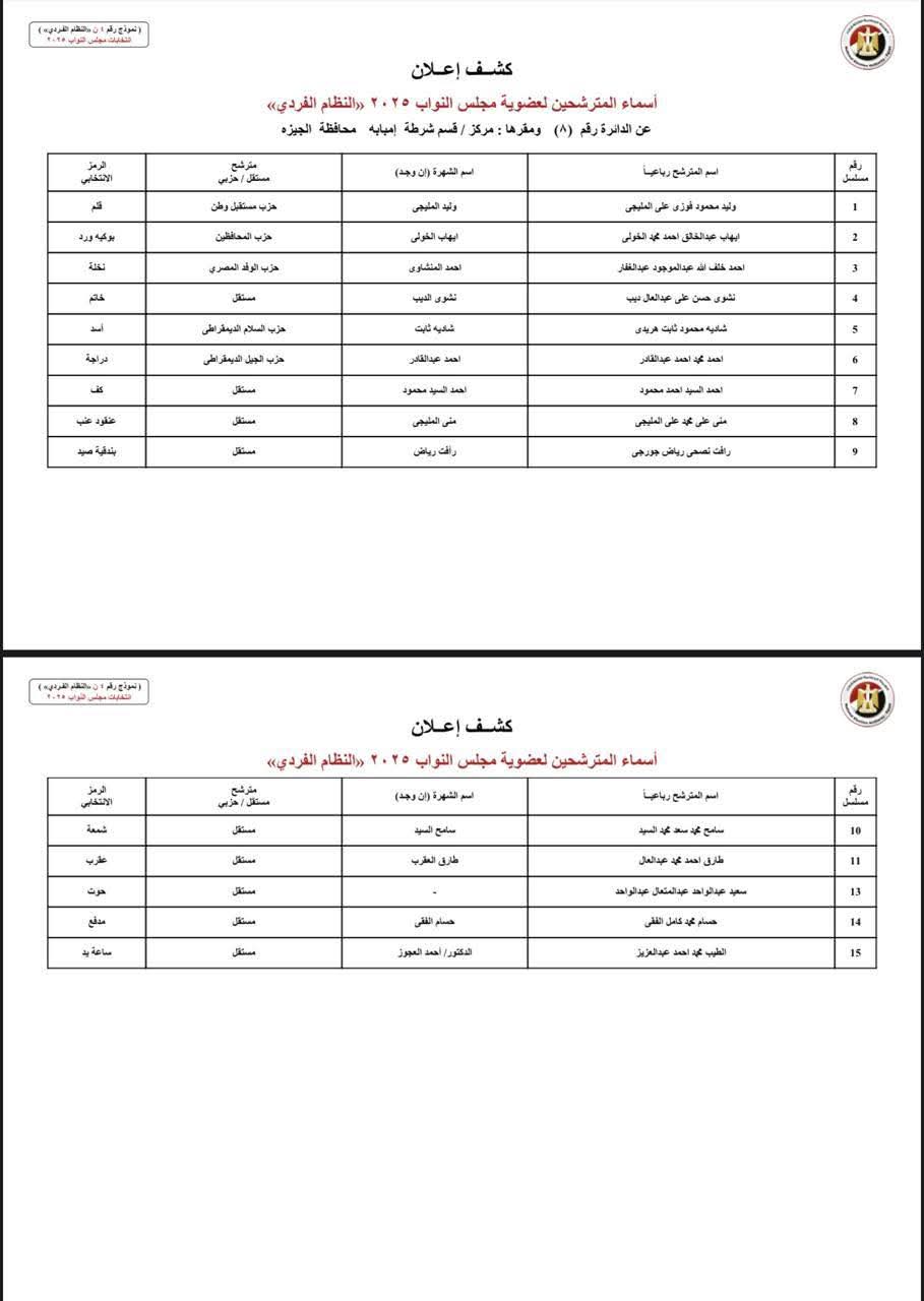 إعلان أسماء مرشحي النظام الفردى لانتخابات مجلس النواب 2025 محافظة الجيزة إعلان أسماء مرشحي النظام الفردى لانتخابات مجلس النواب 2025 محافظة الجيزة