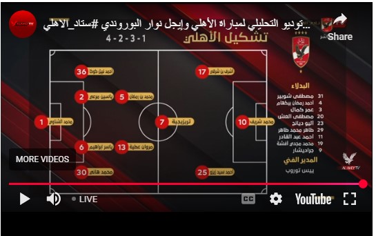 أون سبورت بث مباشر مشاهدة مباراة الأهلي وايجل نوار اليوم أون سبورت بث مباشر مشاهدة مباراة الأهلي وايجل نوار اليوم