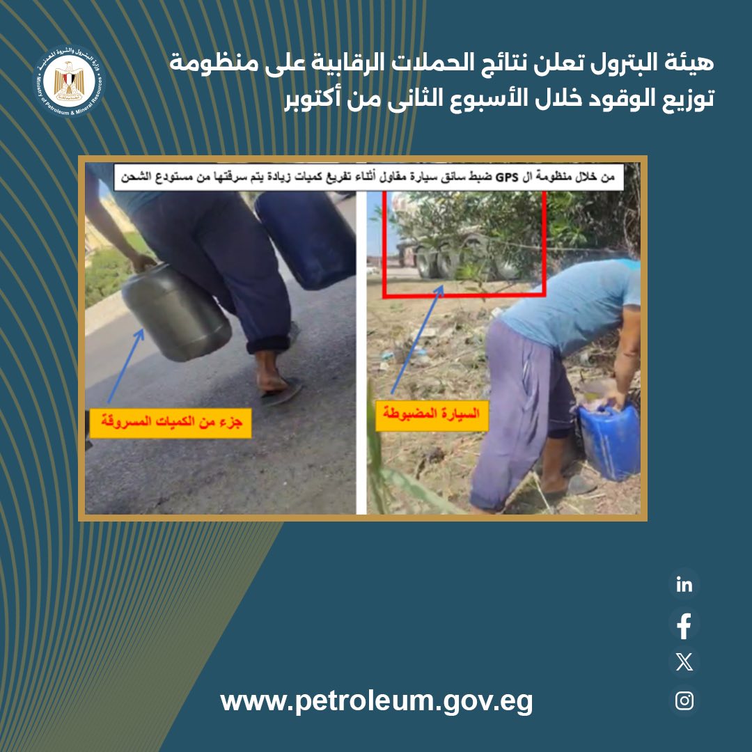 الهيئة المصرية العامة للبترول تعلن نتائج حملاتها الرقابية خلال أكتوبر