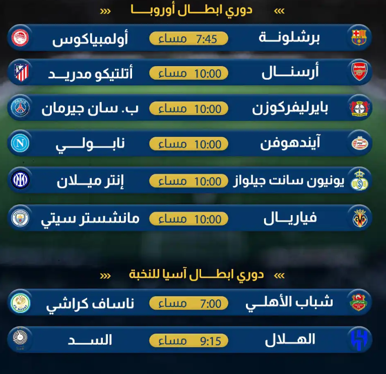 مباريات اليوم والقنوات الناقلة بث مباشر.. أبرزها برشلونة وارسنال وباريس وبيراميدز