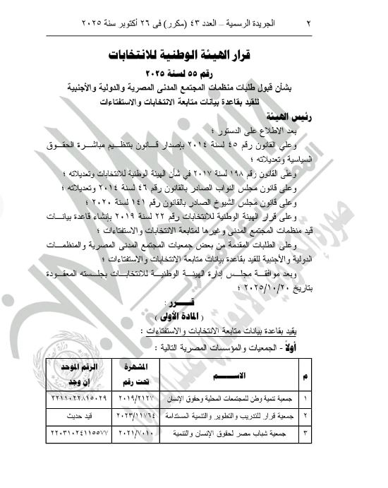 الوطنية للانتخابات تقبل 3 منظمات مصرية وواحدة دولية لمتابعة انتخابات النواب 2025