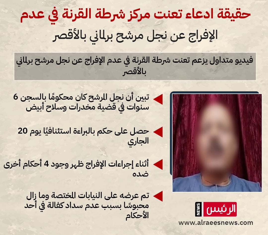 عاجل حقيقة تعنت رجال الشرطة في حبس نجل مرشح لمجلس النواب بالأقصر