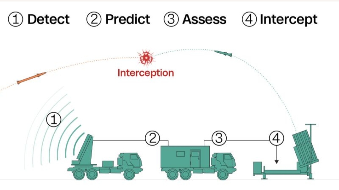 قبل دخوله الخدمة.. قراصنة إيرانيون يكشفون أسرار نظام الدفاع الليزري الإسرائيلي المتطور قبل دخوله الخدمة.. قراصنة إيرانيون يكشفون أسرار نظام الدفاع الليزري الإسرائيلي المتطور