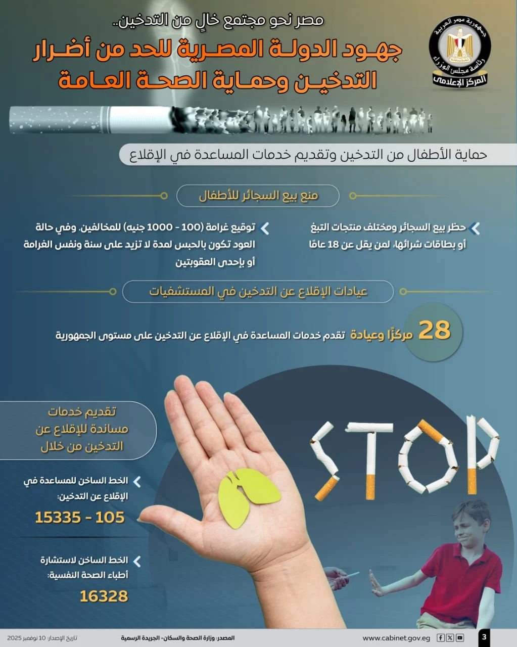 عاجل إجراءات حكومية صارمة لمكافحة التدخين: حبس وغرامة تصل لـ20 ألف جنيه