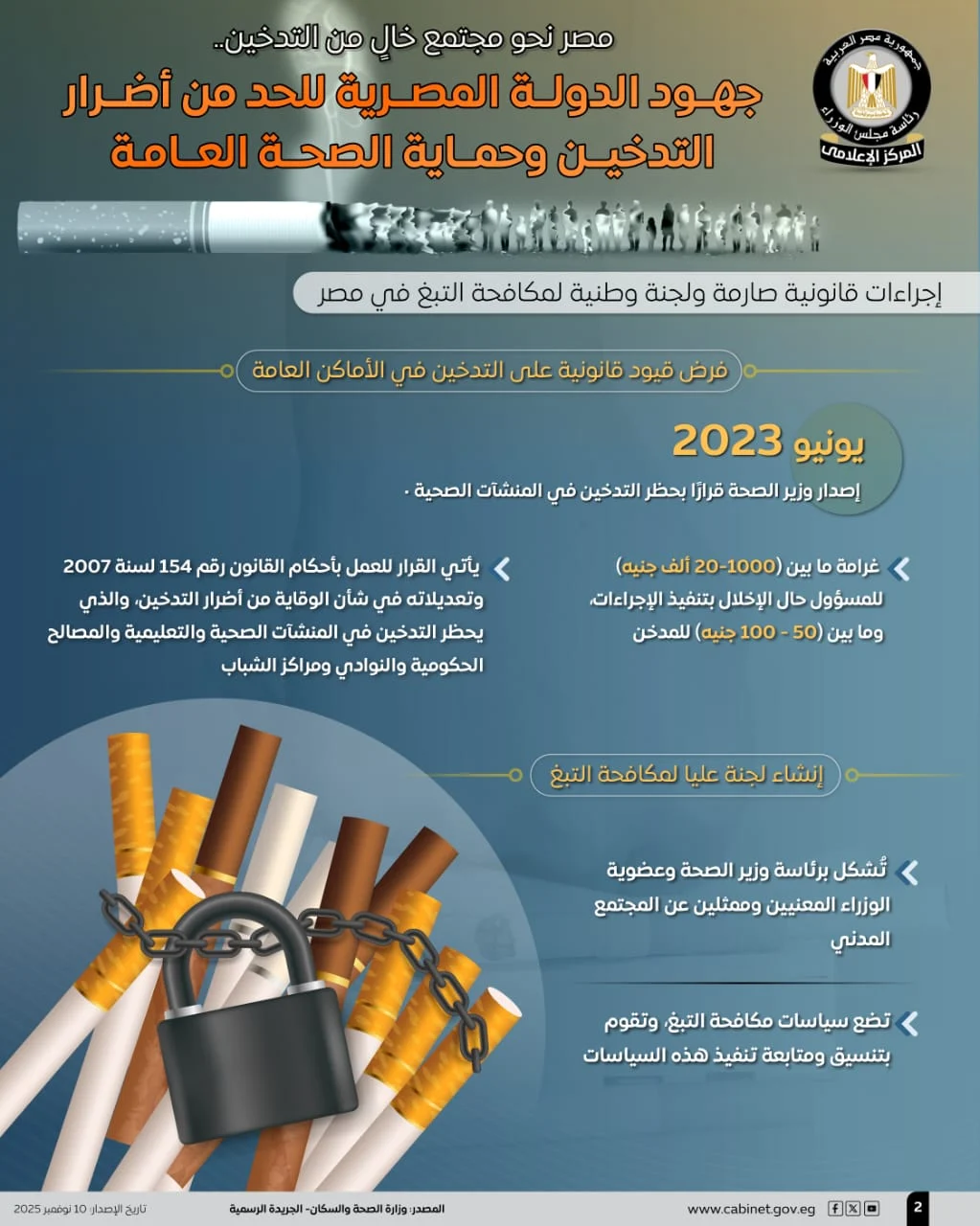 عاجل إجراءات حكومية صارمة لمكافحة التدخين: حبس وغرامة تصل لـ20 ألف جنيه