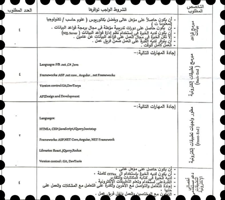  التعليم تعلن حاجتها لتخصصات للعمل بالإدارة العامة لقواعد البيانات المركزية (الشروط والمهارات)