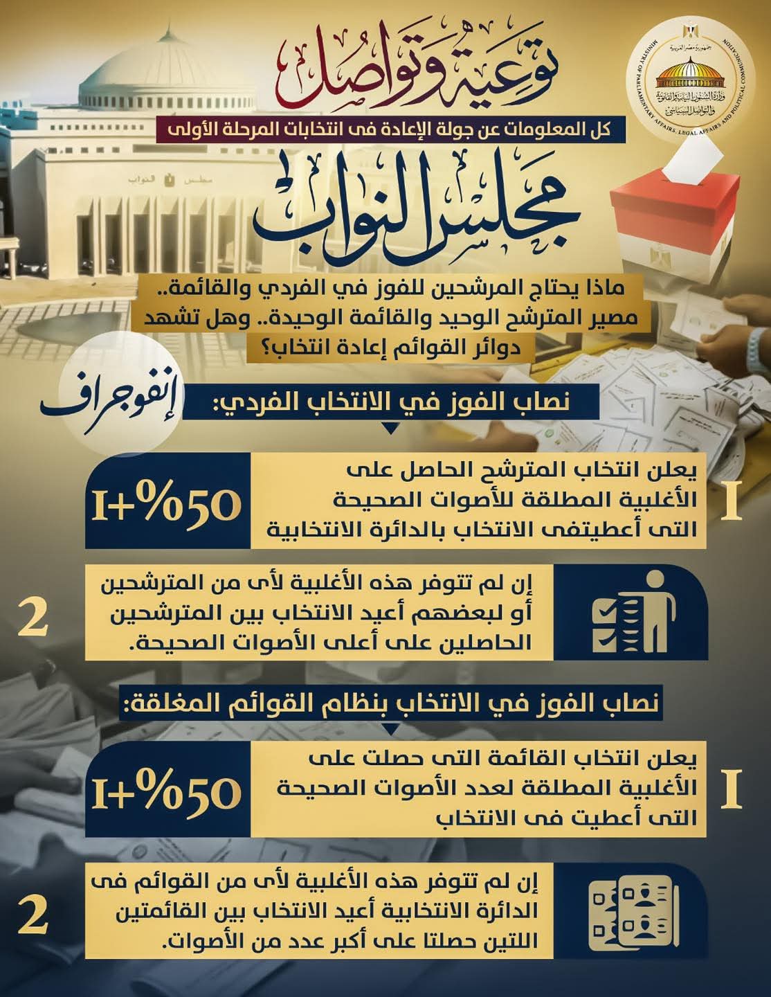 الشؤون النيابية تطلق إنفوجرافا للتوعية استعدادا لجولة الإعادة بانتخابات مجلس النواب