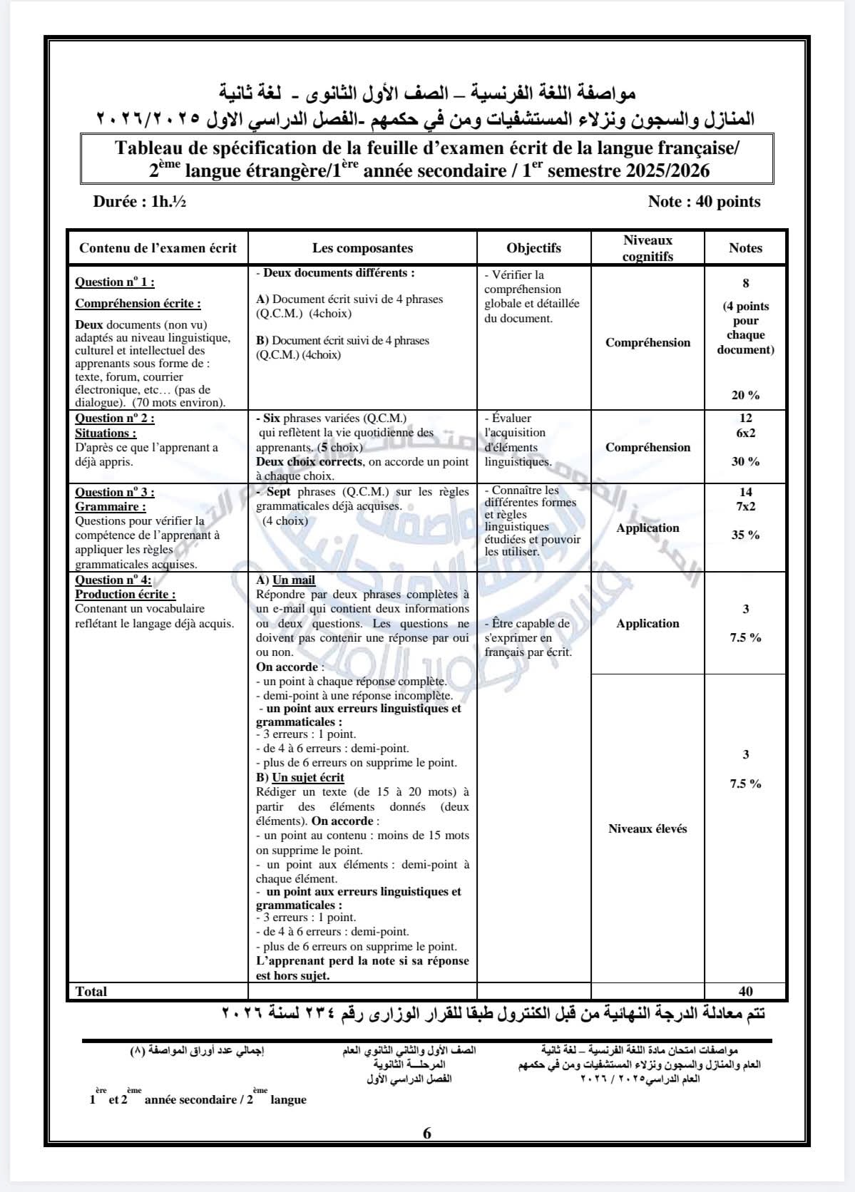 مواصفات امتحان مادة اللغة الفرنسية لطلاب الأول والثاني الثانوي