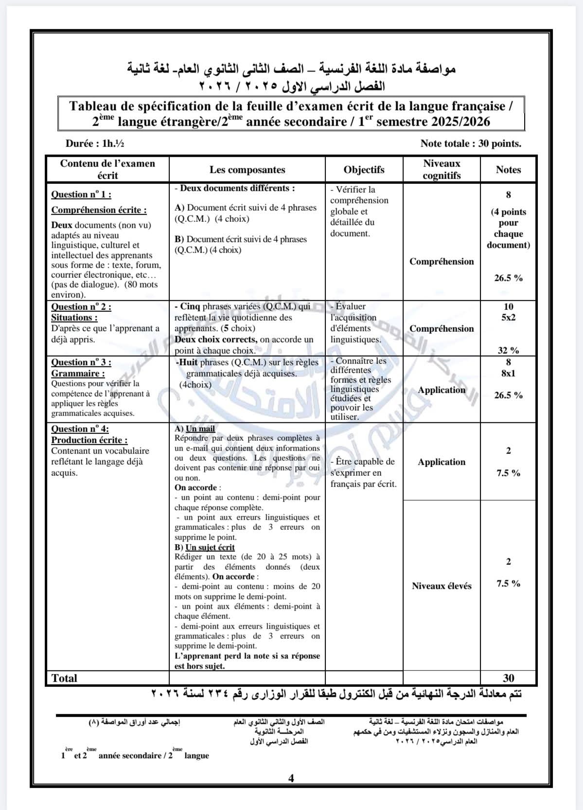 مواصفات امتحان مادة اللغة الفرنسية لطلاب الأول والثاني الثانوي