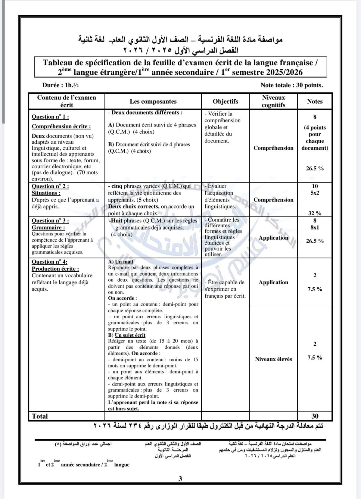 مواصفات امتحان مادة اللغة الفرنسية لطلاب الأول والثاني الثانوي
