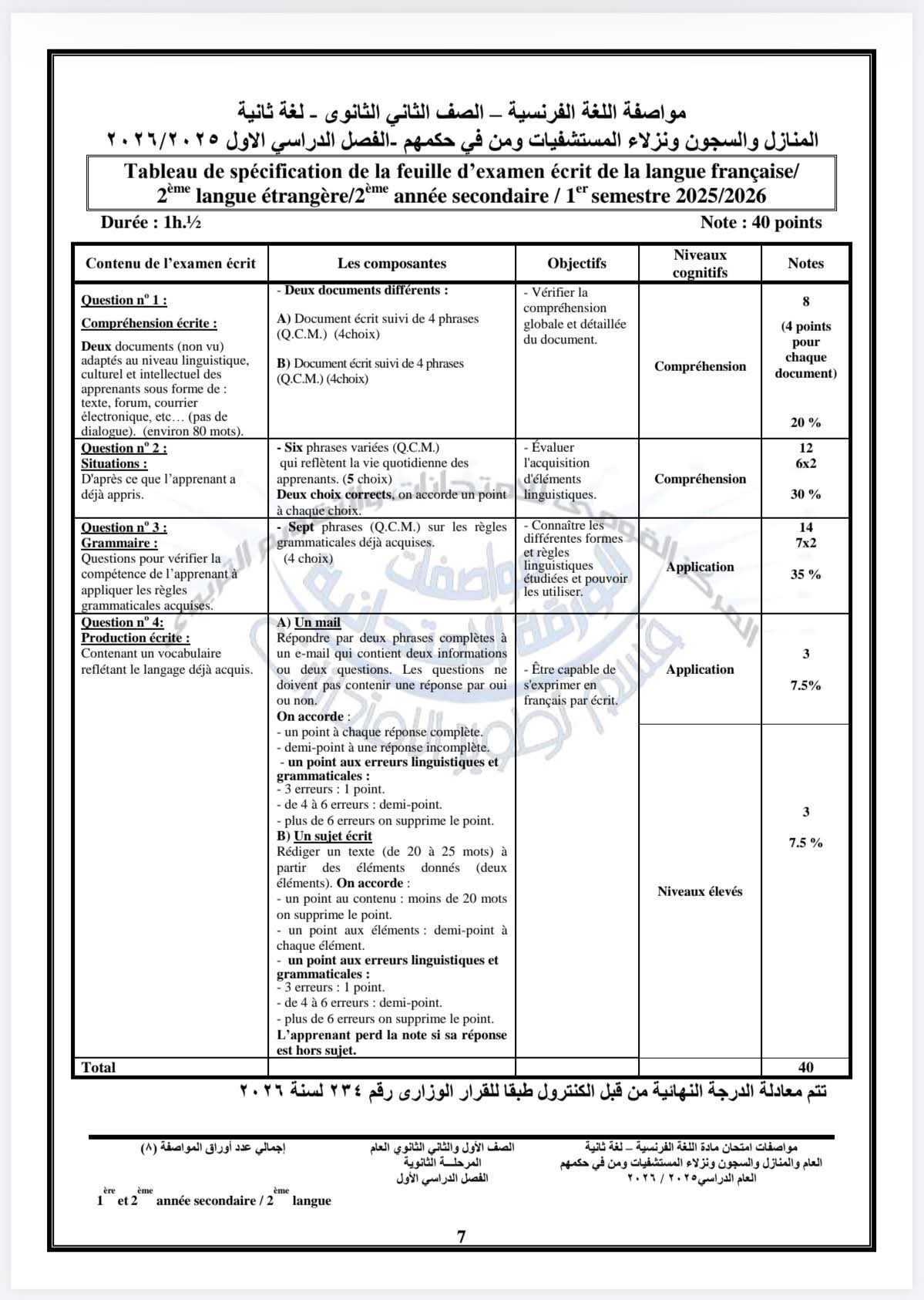 مواصفات امتحان مادة اللغة الفرنسية لطلاب الأول والثاني الثانوي