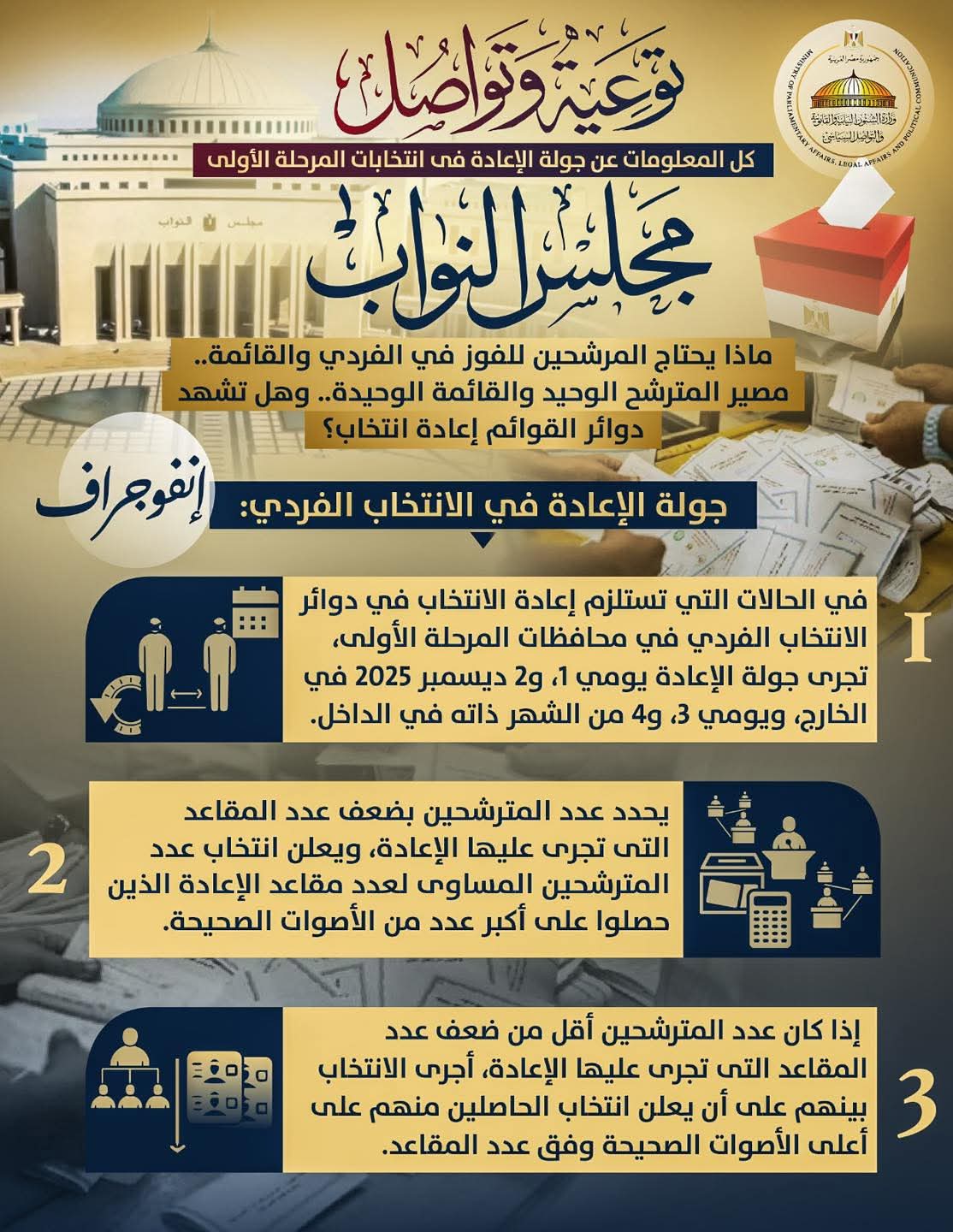 الشؤون النيابية تطلق إنفوجرافا للتوعية استعدادا لجولة الإعادة بانتخابات مجلس النواب