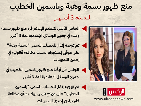 بعد قرار الأعلى للإعلام.. مدة غياب بسمة وهبة وياسمين الخطيب عن الشاشة (إنفوجراف)