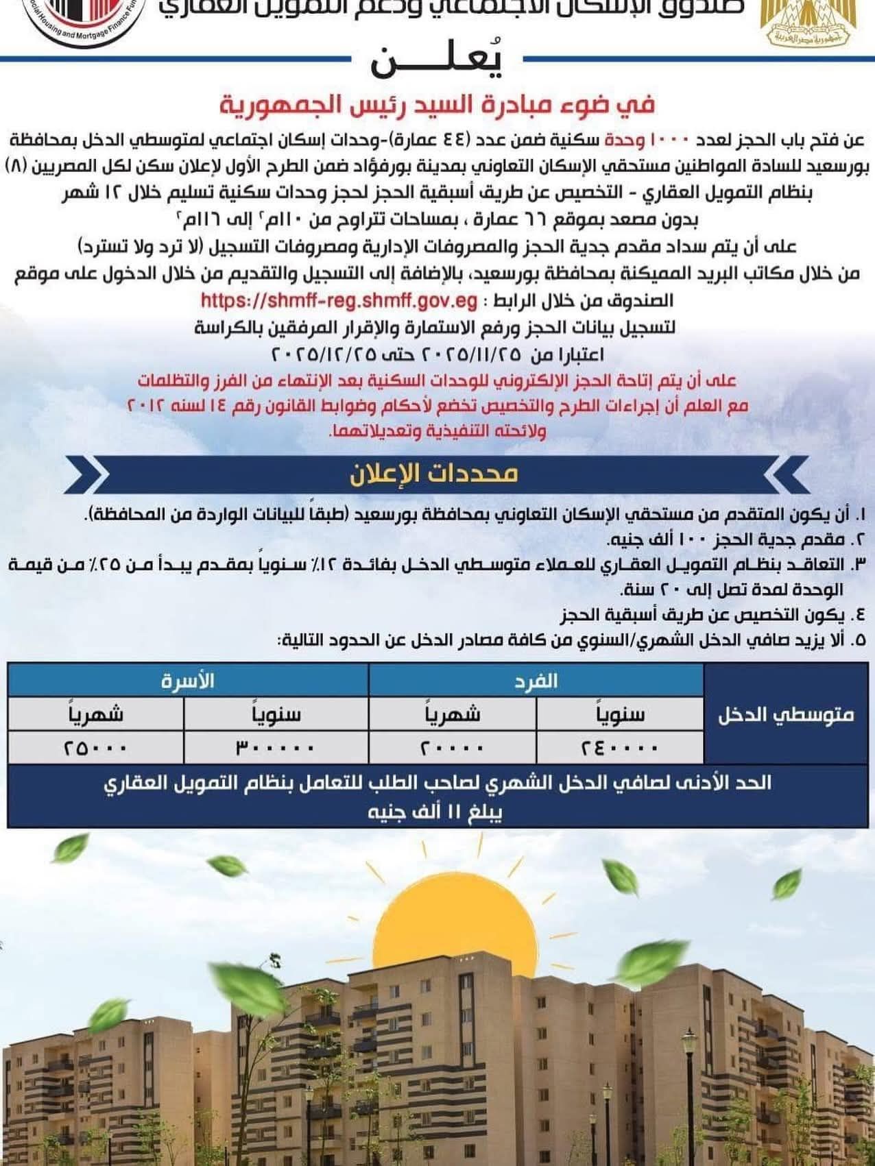 سكن لكل المصريين 8