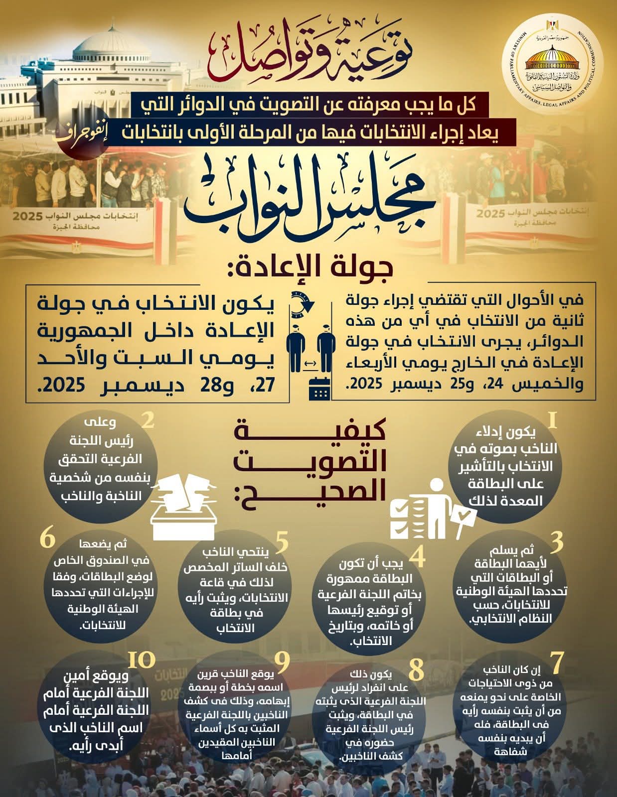 كيفية التصويت بشكل صحيح في انتخابات مجلس النواب 2025