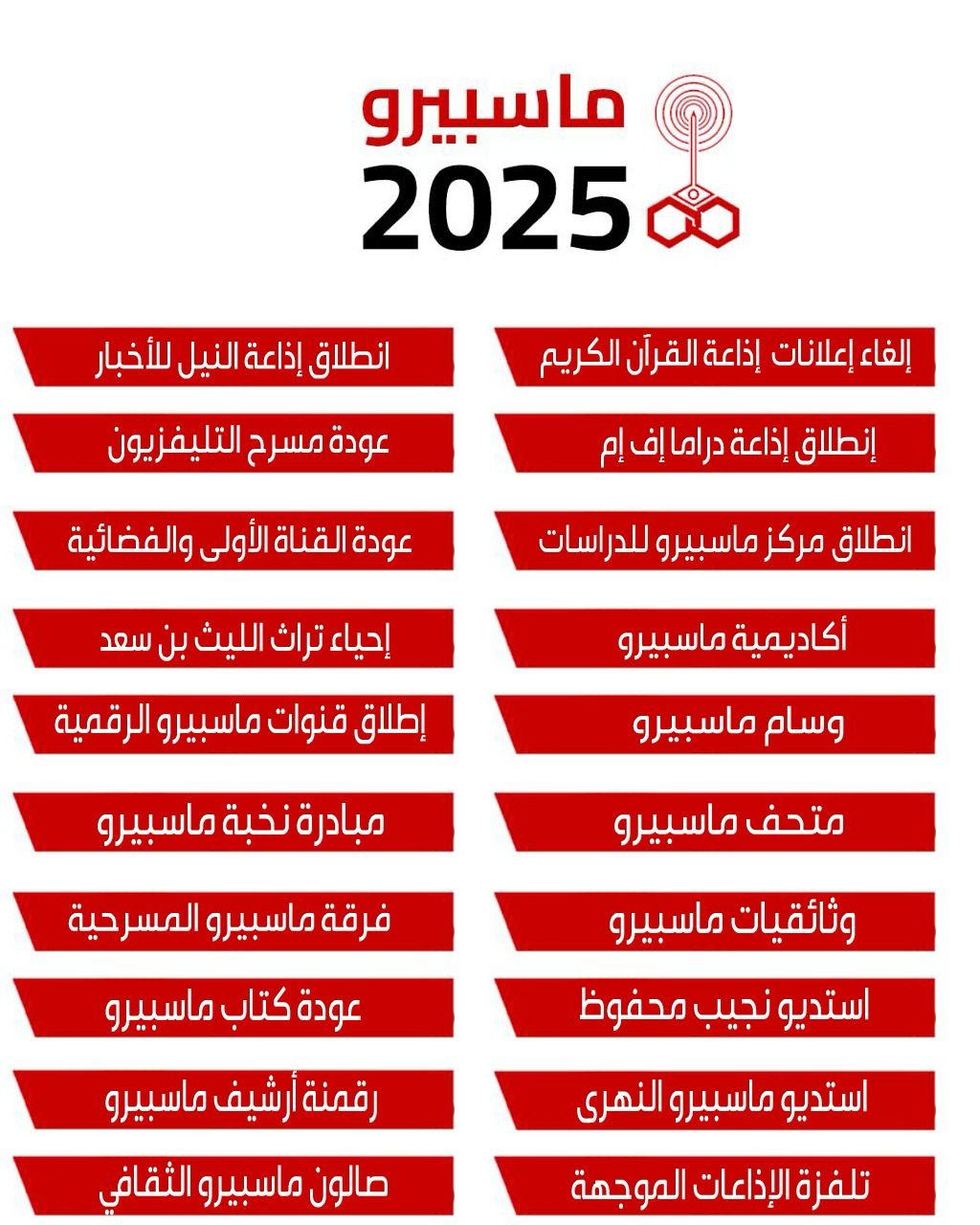عام في ماسبيرو.. المسلماني يعرض 33 خطوة في مجلس الشيوخ