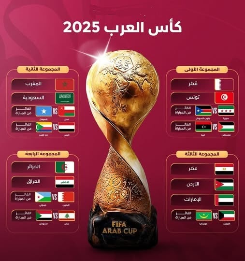 كأس العرب 2025
