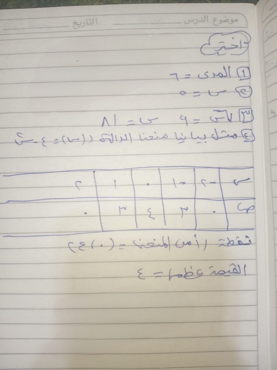 إجابة امتحان مادة الجبر والإحصاء للشهادة الإعدادية 2026 الإسكندرية