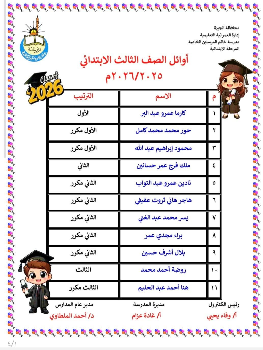 نتيجة الصف السادس الابتدائي الترم الأول 2026 الجيزة برقم الجلوس