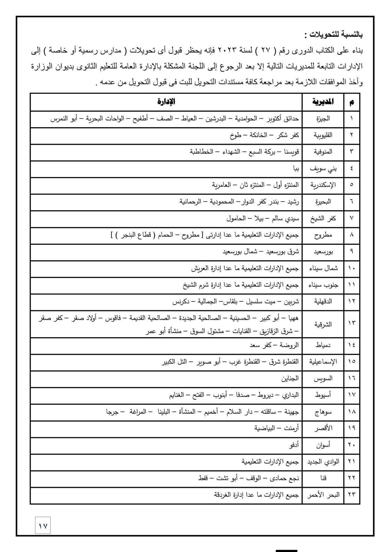 بالأسماء.. لجان أولاد الأكابر بالثانوية العامة 2026