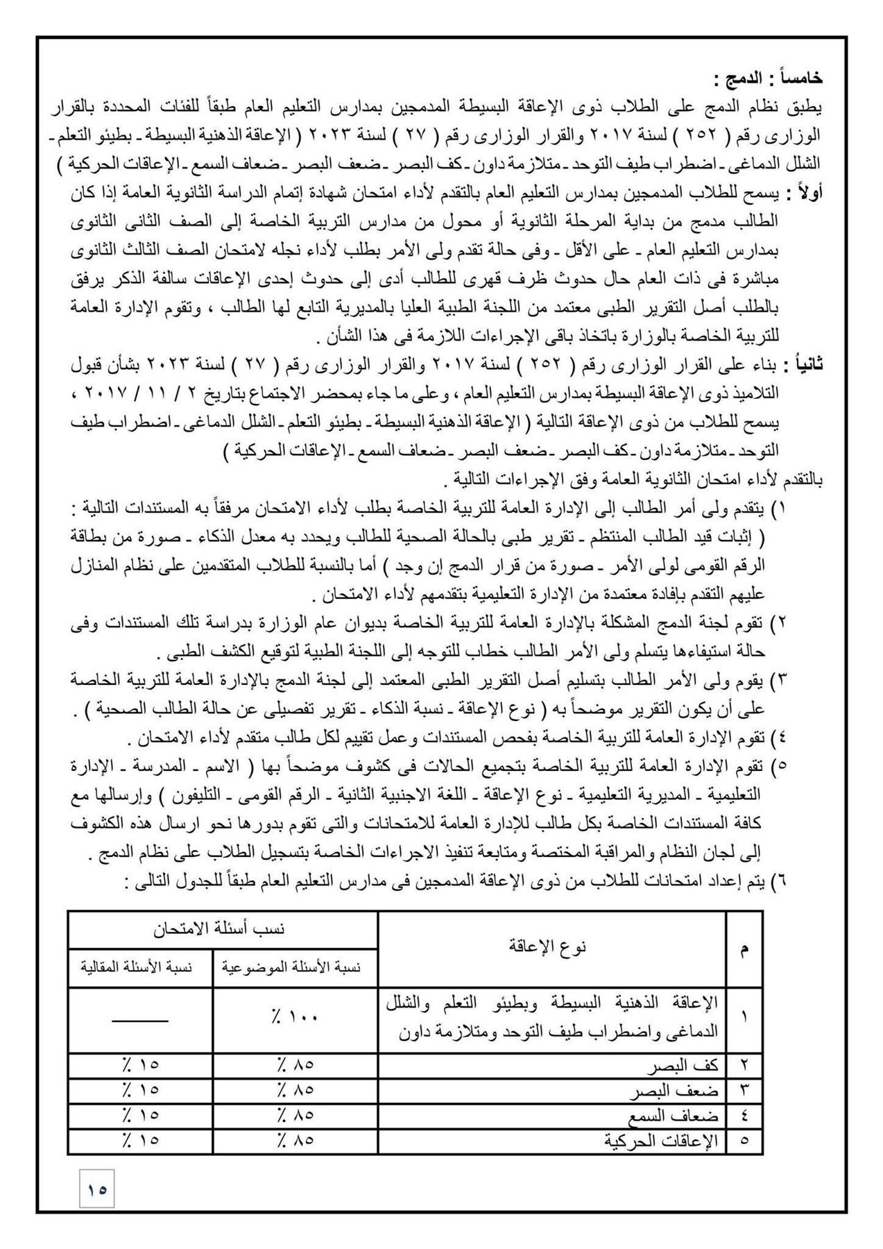 امتحان الثانوية العامة 2026 لطلاب الدمج.. التفاصيل الكاملة للمواصفات والضوابط