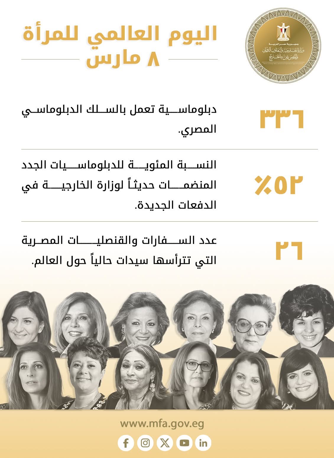  الخارجية : المرأة شريك أساسي في التنمية المستدامة.. ونثمن كفاءة الدبلوماسيات المصريات