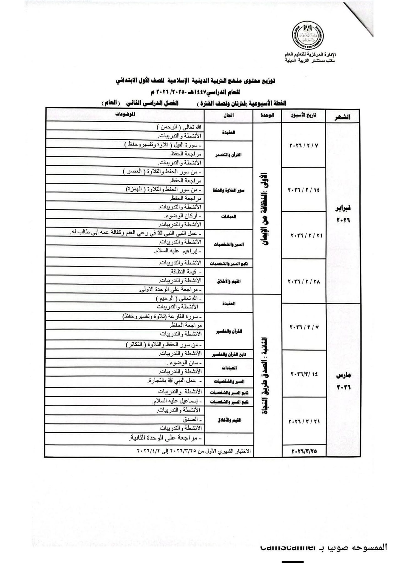 تفاصيل توزيع منهج الدين الإسلامي والمسيحي لصفوف الابتدائي 2026 الترم الثاني