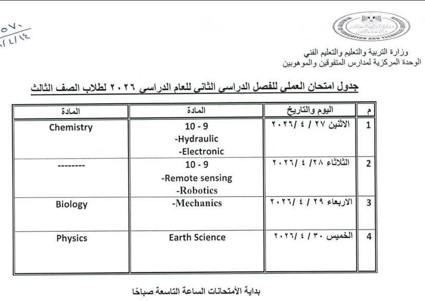 تفاصيل نظام الامتحان متعدد الفرص لطلاب مدارس STEM