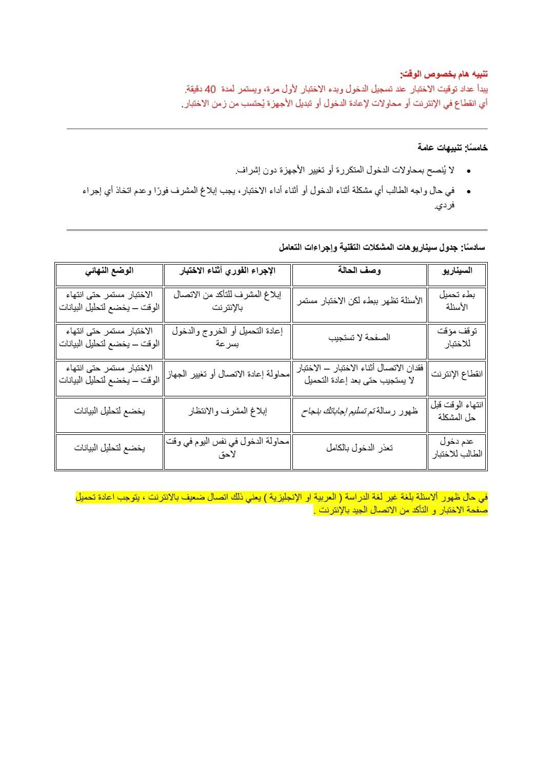 تعليمات دخول امتحان مادة البرمجة لطلاب الأول الثانوي