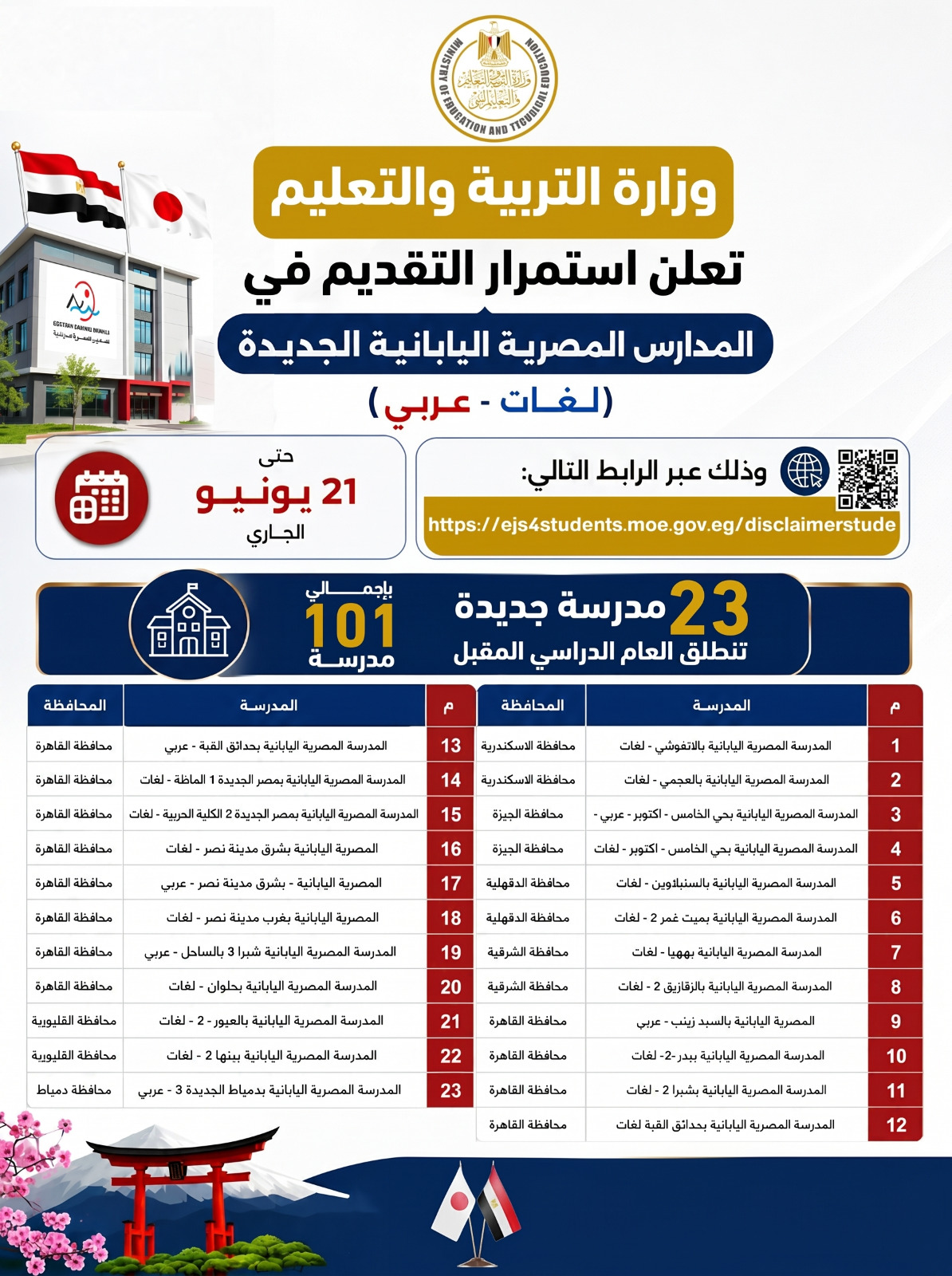 آخر موعد للتقديم بالمدارس المصرية اليابانية الجديدة للعام المقبل 