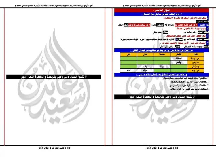 حل امتحان الصرف تالته ثانوي ازهر 2026 علمي
