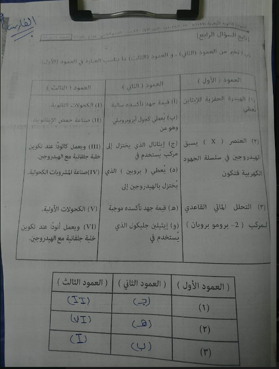 حل امتحان كيمياء تالته ثانوي أزهر 2026 شعبة علمي