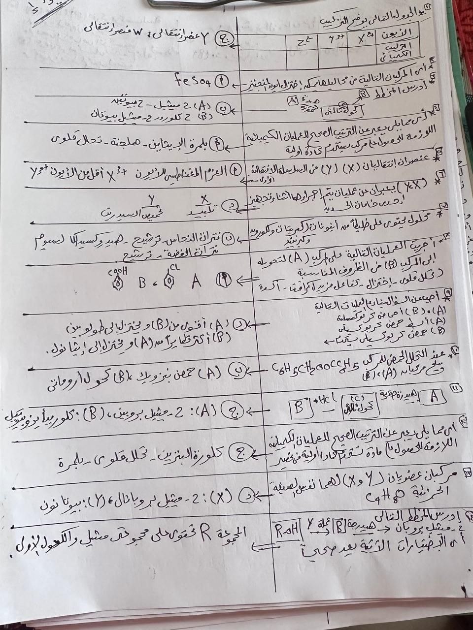 حل امتحان كيمياء ثانوية عامة 2026 علمي