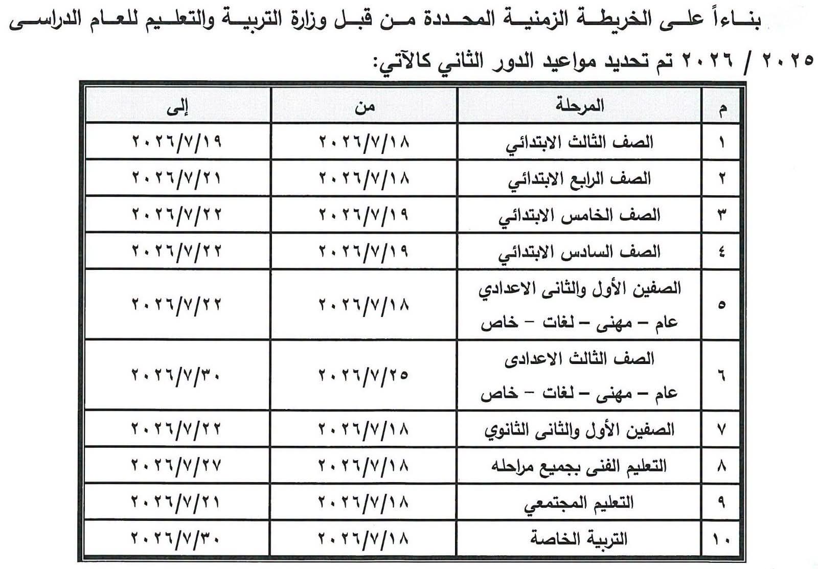 مواعيد امتحانات الدور الثاني لجميع الصفوف 2026 محافظة المنيا
