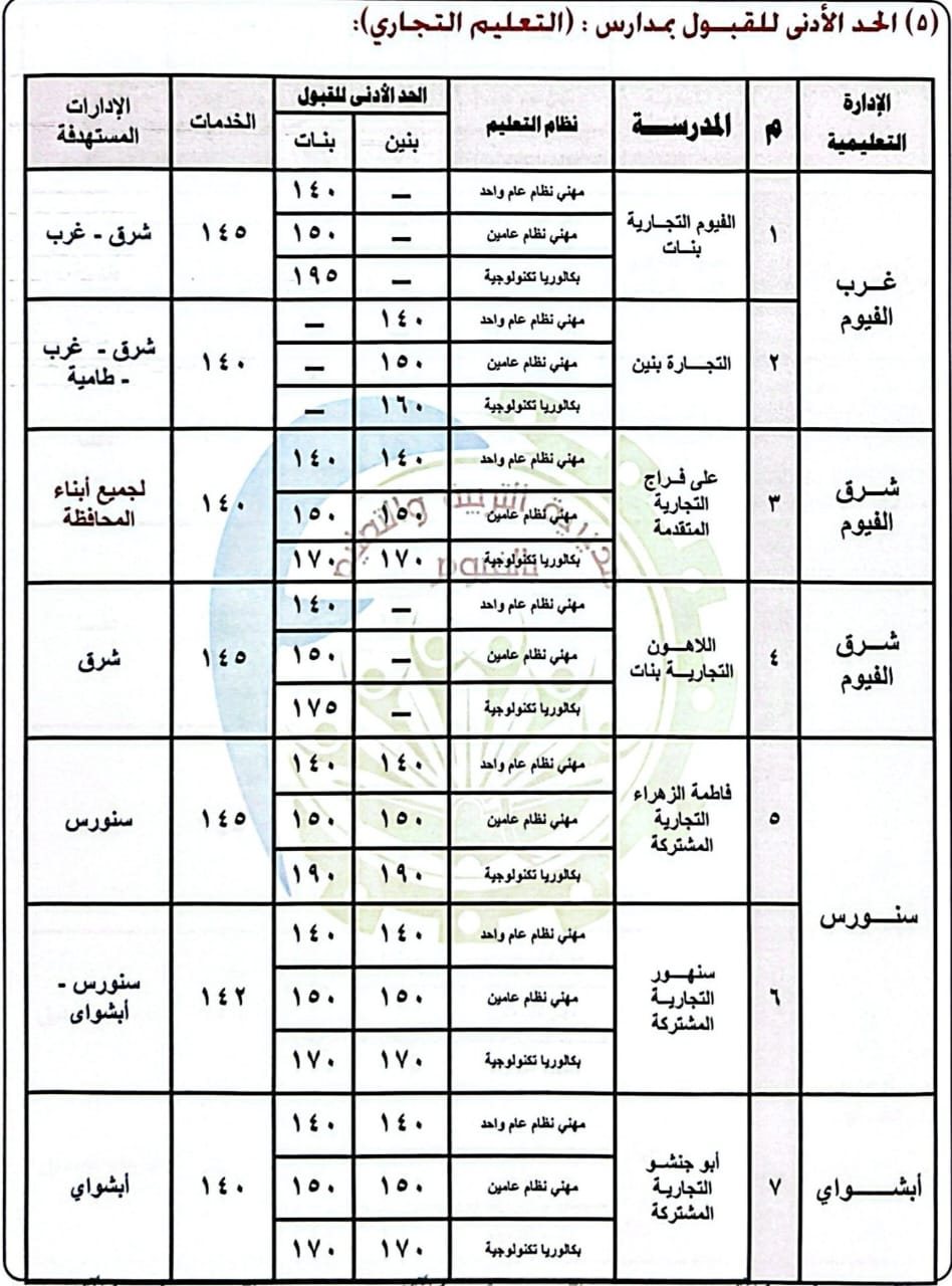 5a8ae489-99d3-463e-91cf-adb69c1a097c