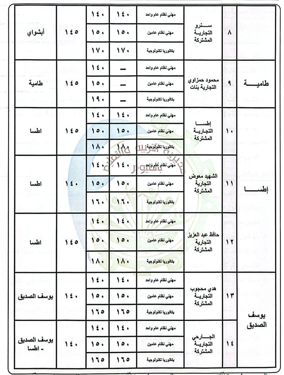 76b7fc9b-bf5b-4d27-a87b-6c2b85dc083b
