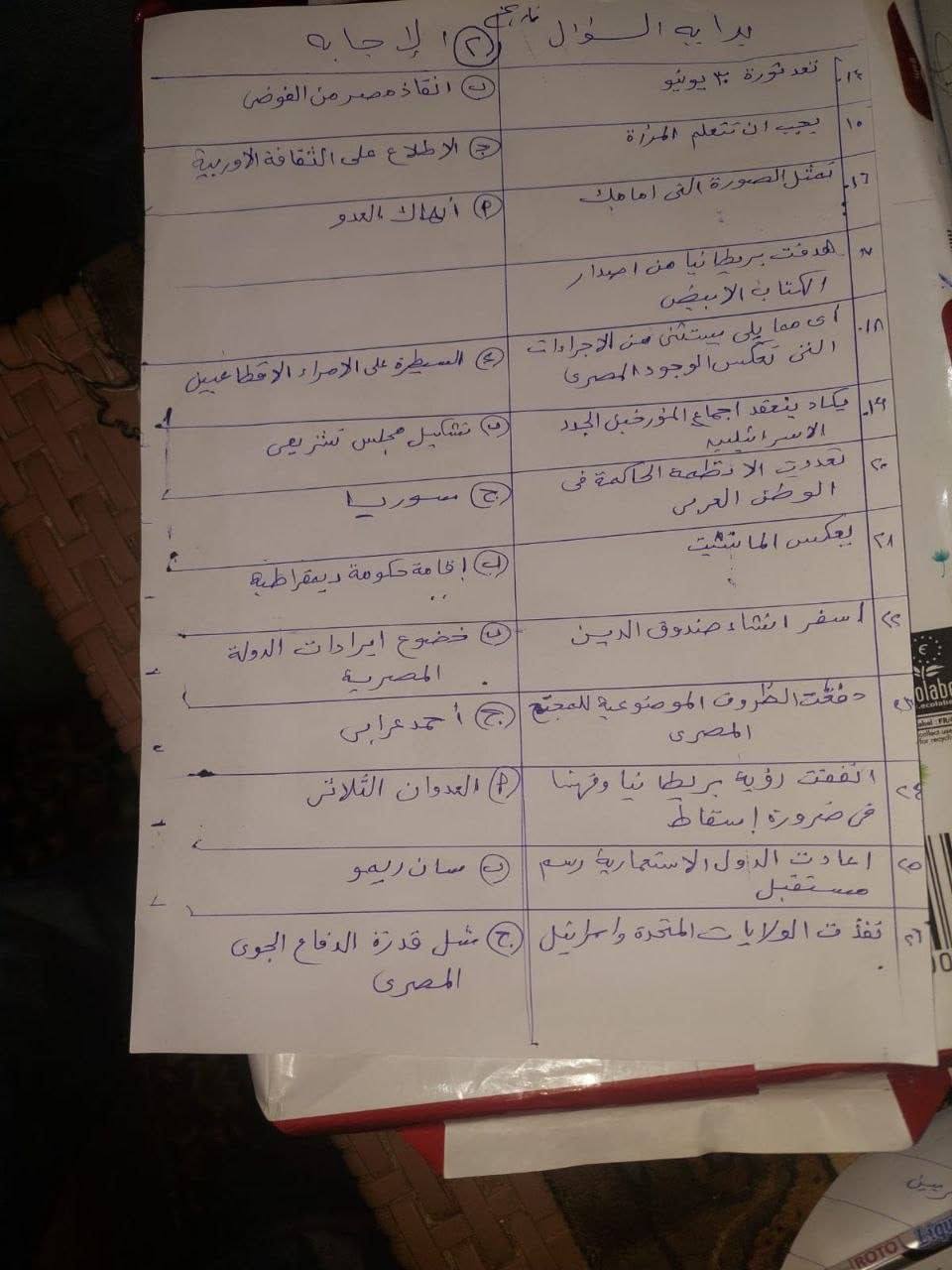 الثانوية العامة 2026.. اجابات امتحان التاريخ للصف الثالث الثانوي شعبة أدبي