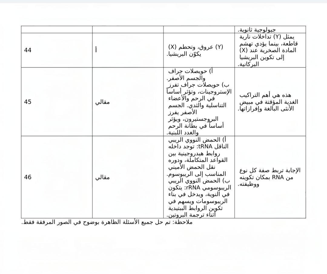 الثانوية العامة 2026.. حل امتحان مادة الأحياء كاملا لتالته ثانوي علمي علوم