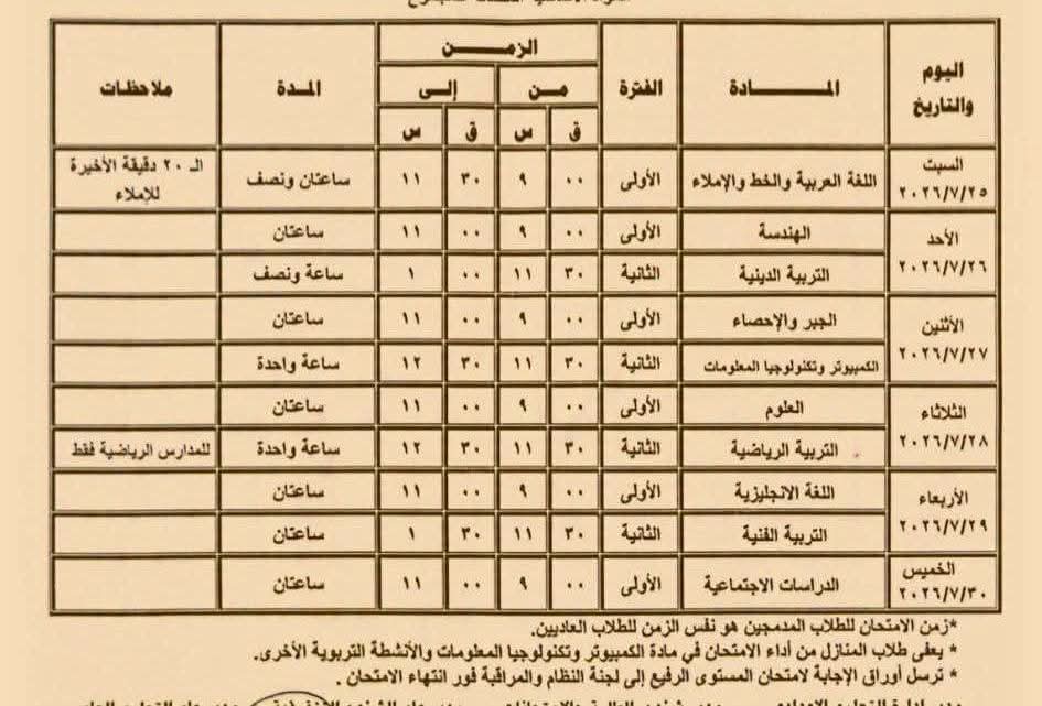 السبت.. انطلاق امتحانات الدور الثاني 2026 للشهادة الإعدادية والدبلومات الفنية بمطروح