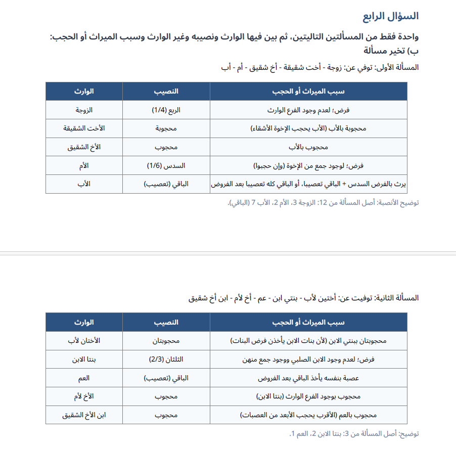 إجابات امتحان الفقه الحنفي للثانوية الأزهرية أدبي 2026