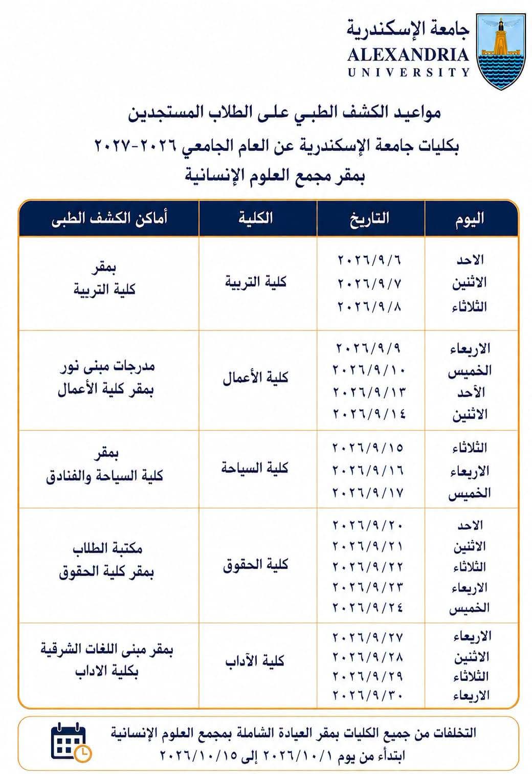 «جامعة الإسكندرية» تعلن مواعيد الكشف الطبي للطلاب الجدد بجميع الكليات 2027
