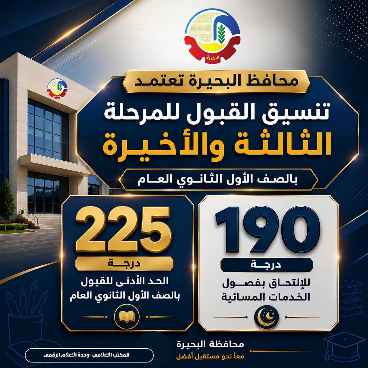 محافظ البحيرة تعتمد تنسيق القبول للمرحلة الثالثة بالبكالوريا بـ 225 درجة و١٩٠ الخدمات